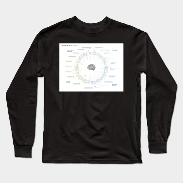 Cognitive Bias Codex Long Sleeve T-Shirt by bwoody730